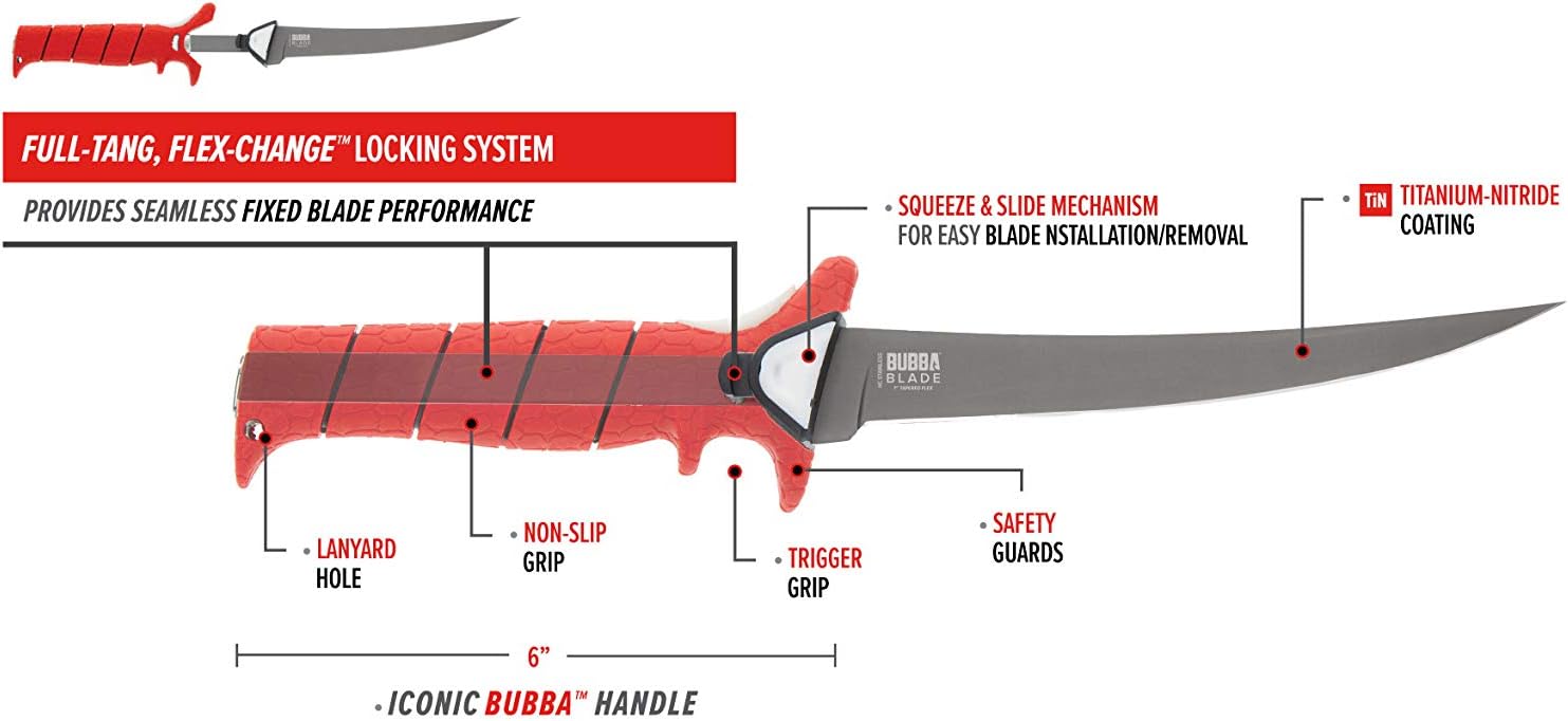 BUBBA Multi-Flex Interchangeable Blade Kit, with Non-Slip Grip Handle, 2 Ti-Nitride S.S. Coated Non-Stick Blades and Case for Fishing